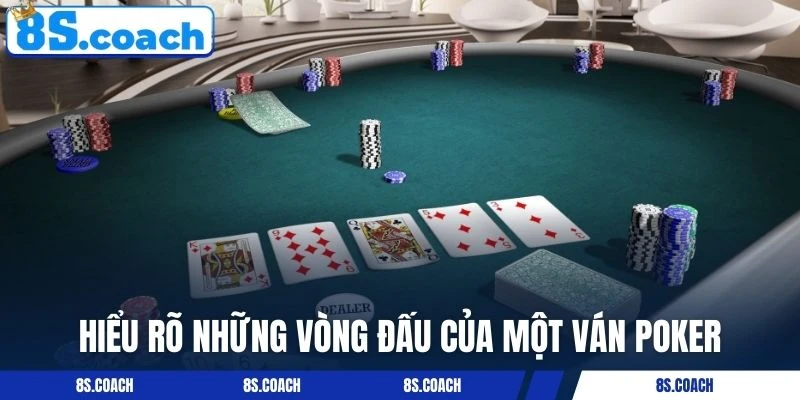 Hiểu rõ những vòng đấu của một ván Poker