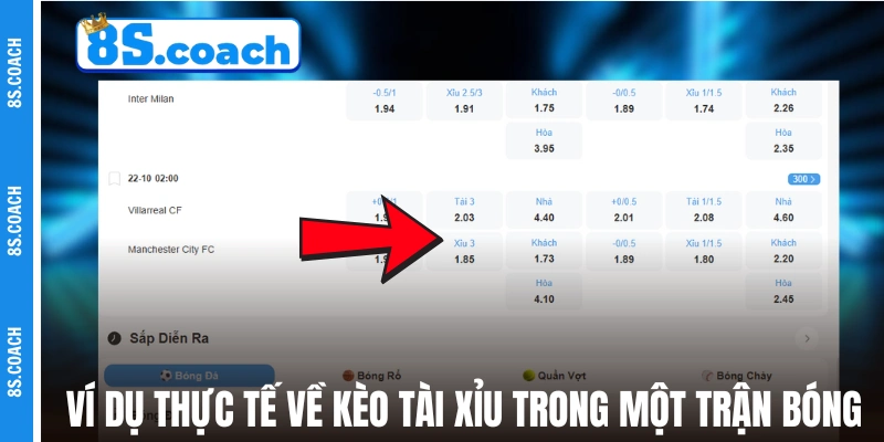 Ví dụ thực tế về kèo tài xỉu trong một trận bóng